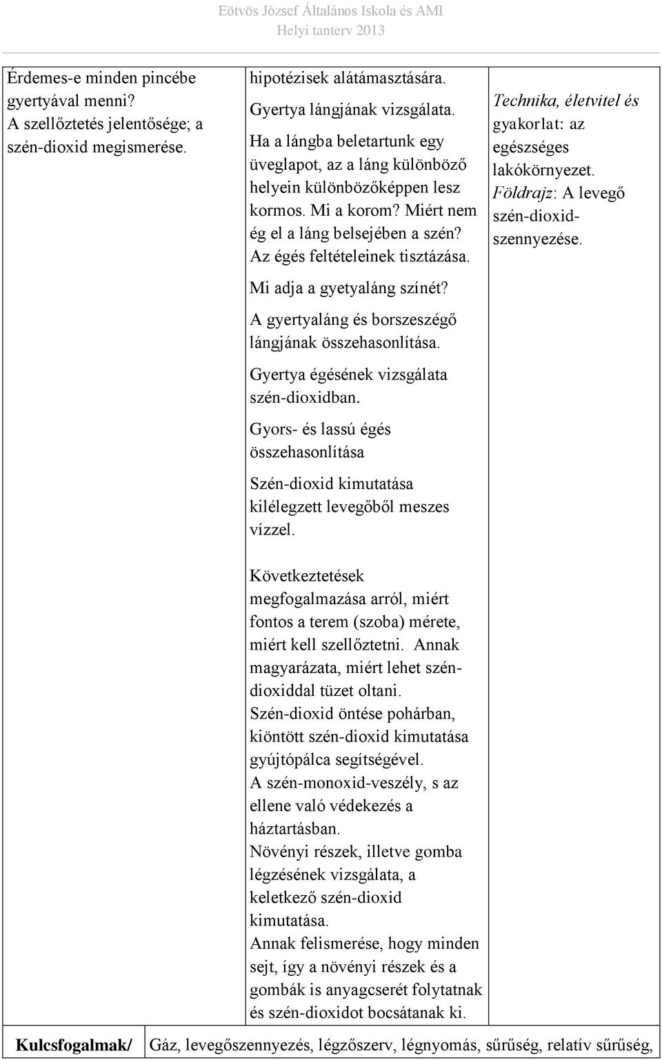 Mi adja a gyetyaláng színét? A gyertyaláng és borszeszégő lángjának összehasonlítása. Gyertya égésének vizsgálata szén-dioxidban.