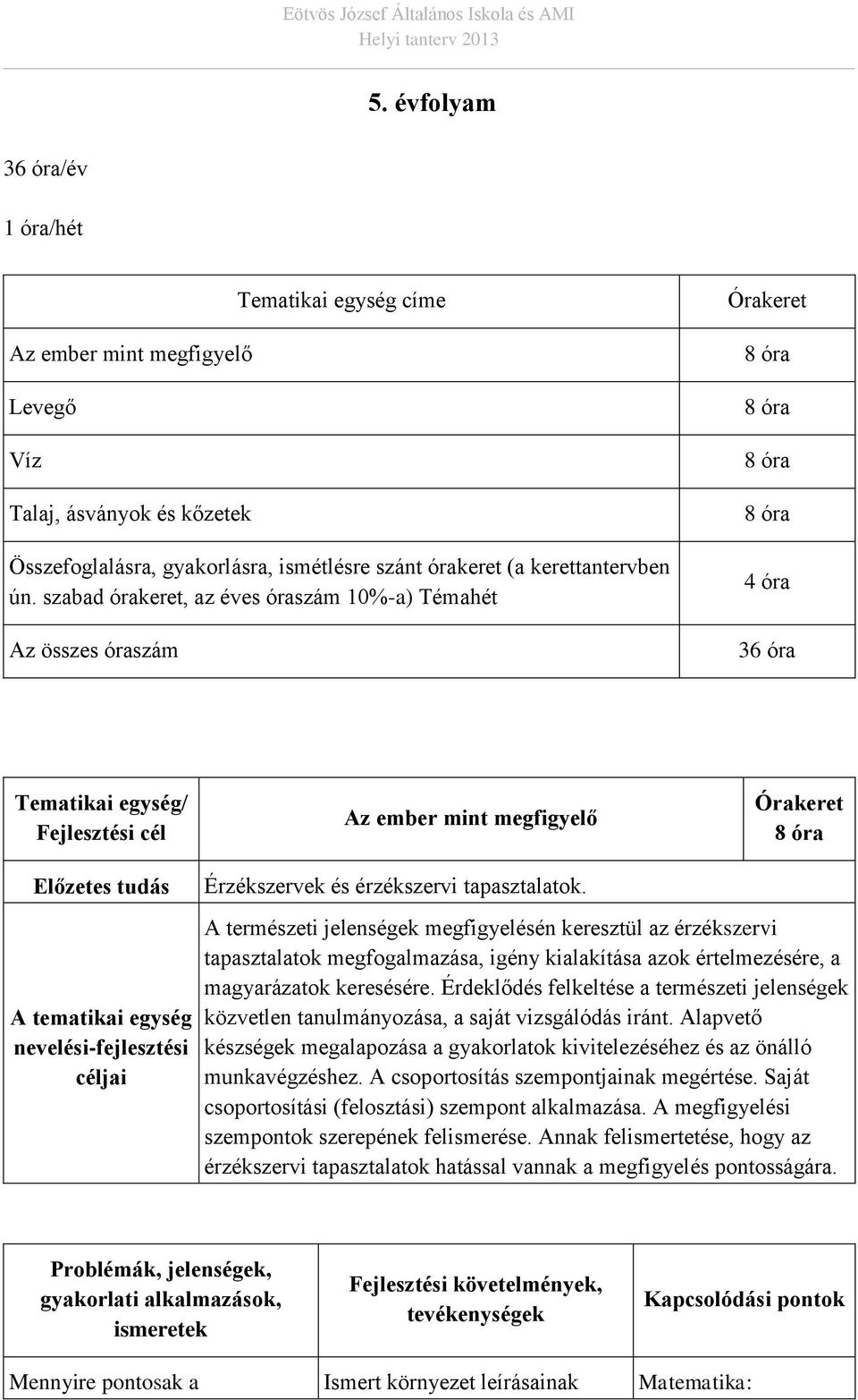 nevelési-fejlesztési céljai Érzékszervek és érzékszervi tapasztalatok.