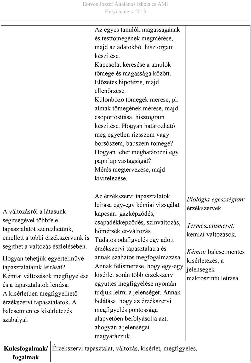 Kulcsfogalmak/ fogalmak Az egyes tanulók magasságának és testtömegének megmérése, majd az adatokból hisztorgam készítése. Kapcsolat keresése a tanulók tömege és magassága között.