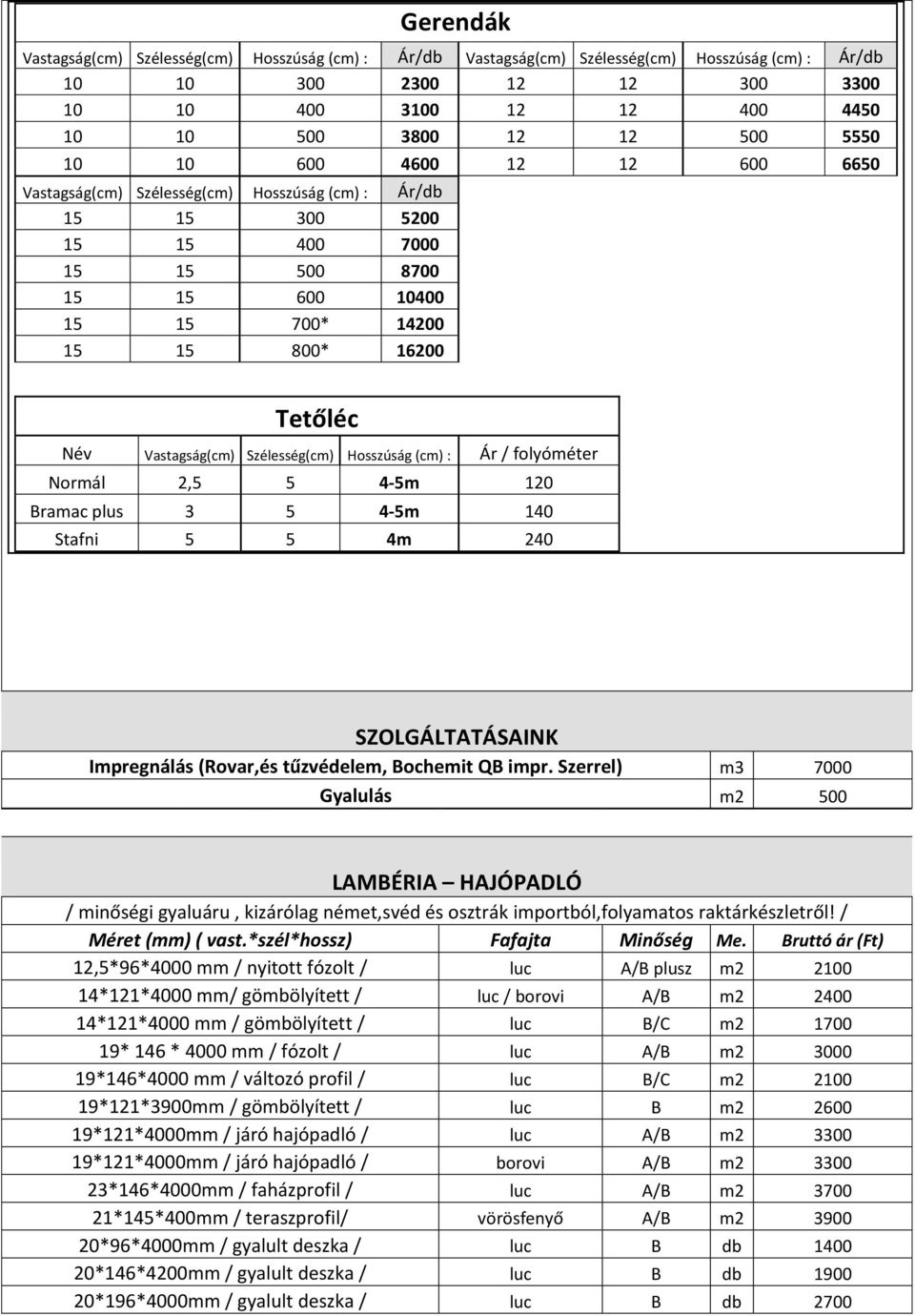 Stafni 5 5 4m 240 SZOLGÁLTATÁSAINK Impregnálás (Rovar,és tűzvédelem, Bochemit QB impr.