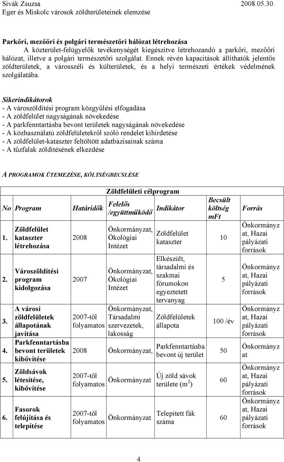 Sikerindikátorok - A városzöldítési program közgyűlési elfogadása - A zöldfelület nagyságának növekedése - A parkfenntartásba bevont területek nagyságának növekedése - A közhasználatú