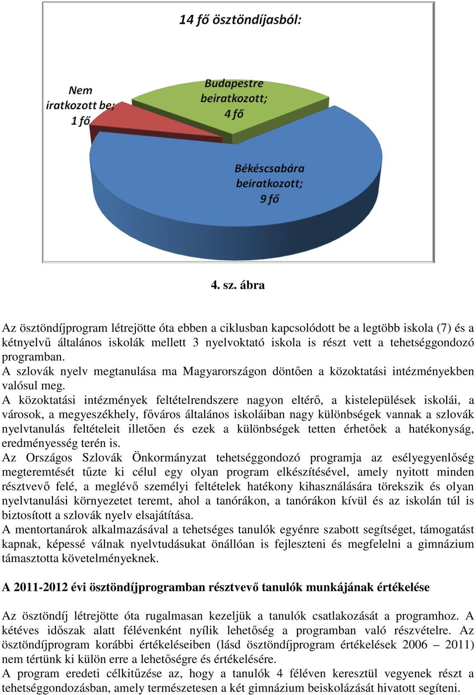 A szlovák nyelv megtanulása ma Magyarországon döntően a közoktatási intézményekben valósul meg.