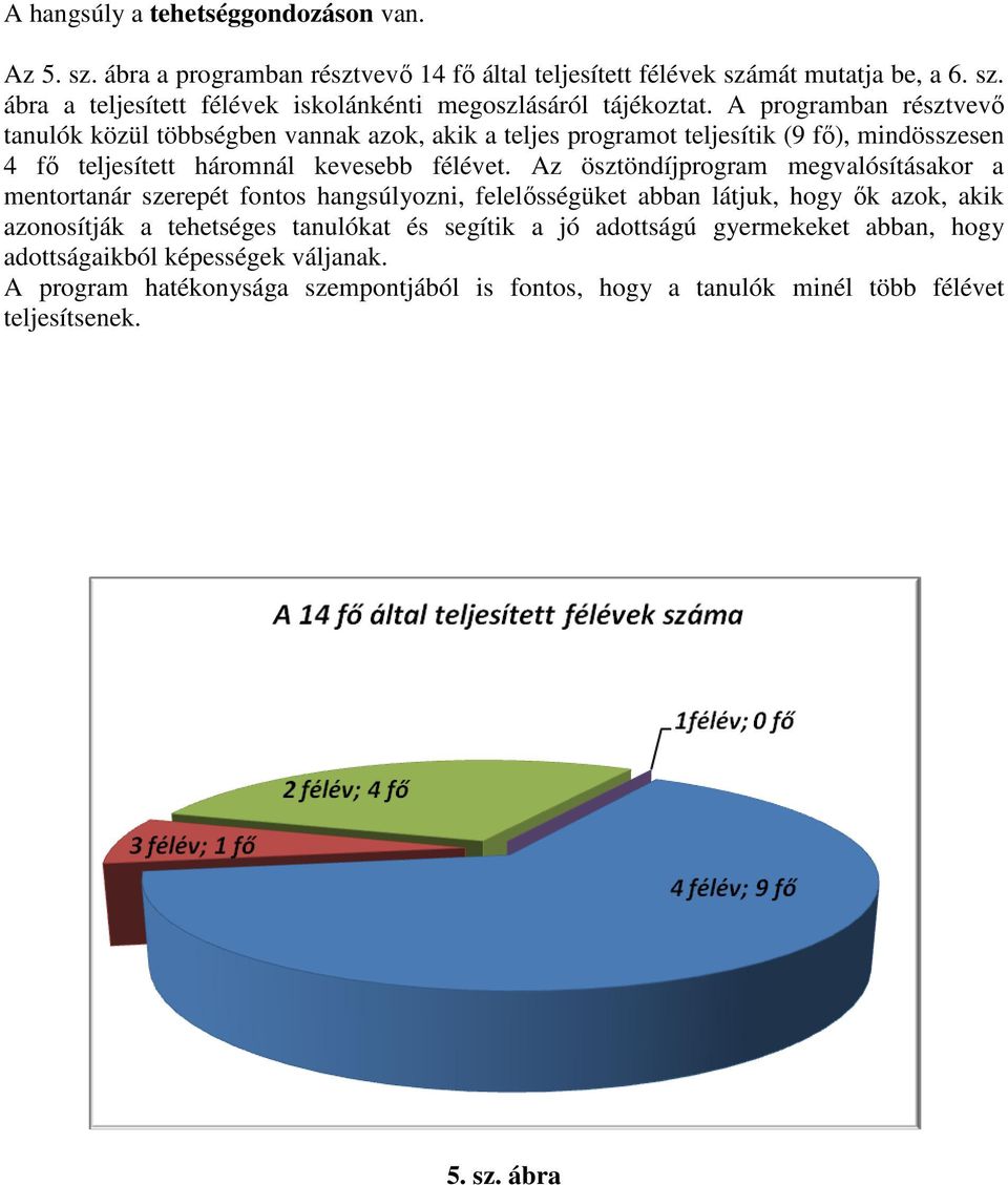 Az ösztöndíjprogram megvalósításakor a mentortanár szerepét fontos hangsúlyozni, felelősségüket abban látjuk, hogy ők azok, akik azonosítják a tehetséges tanulókat és segítik a jó