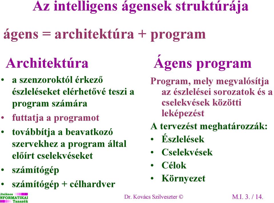 cselekvéseket számítógép számítógép + célhardver Ágens program Program, mely megvalósítja az észlelései sorozatok és a