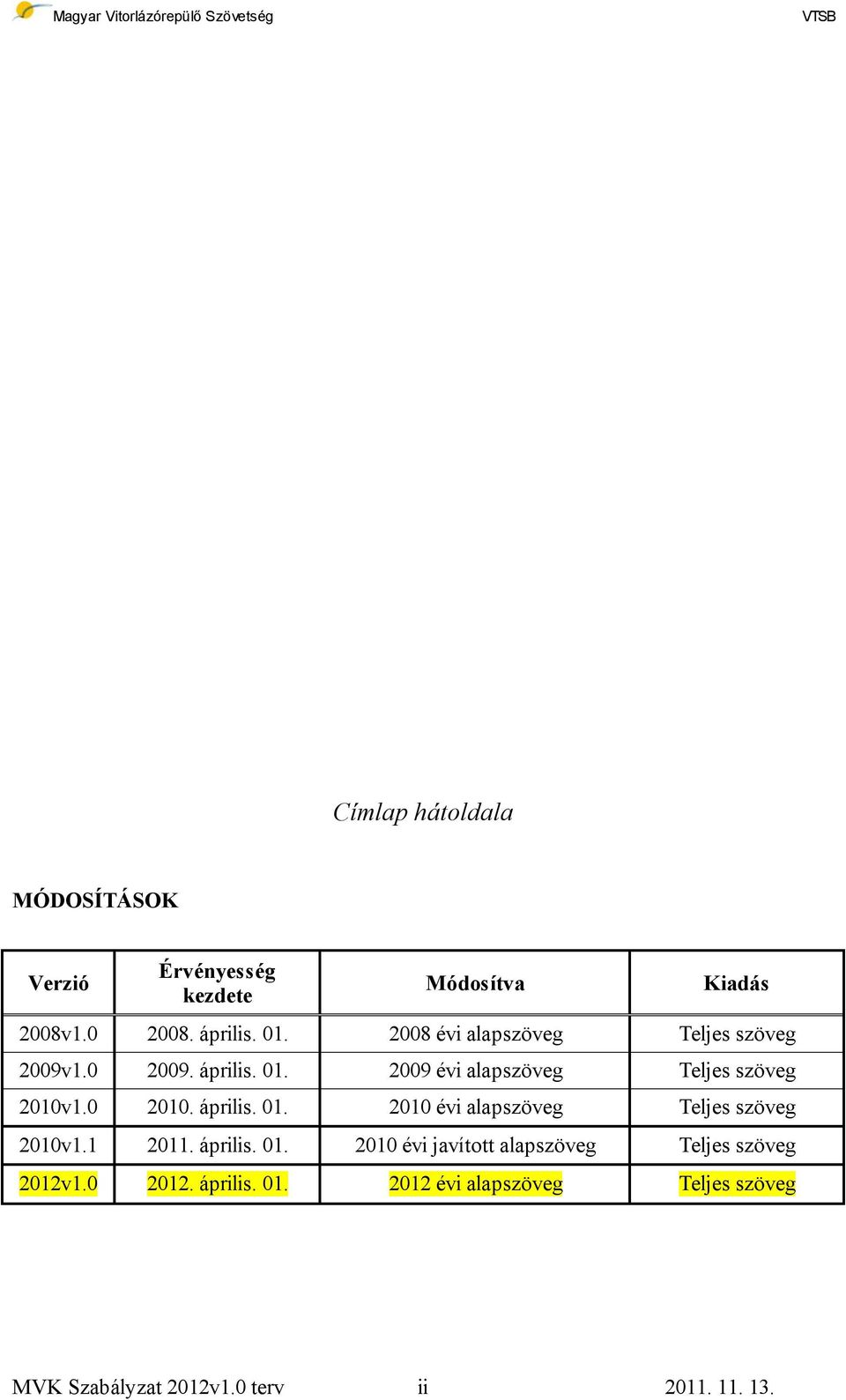 0 2010. április. 01. 2010 évi alapszöveg Teljes szöveg 2010v1.1 2011. április. 01. 2010 évi javított alapszöveg Teljes szöveg 2012v1.