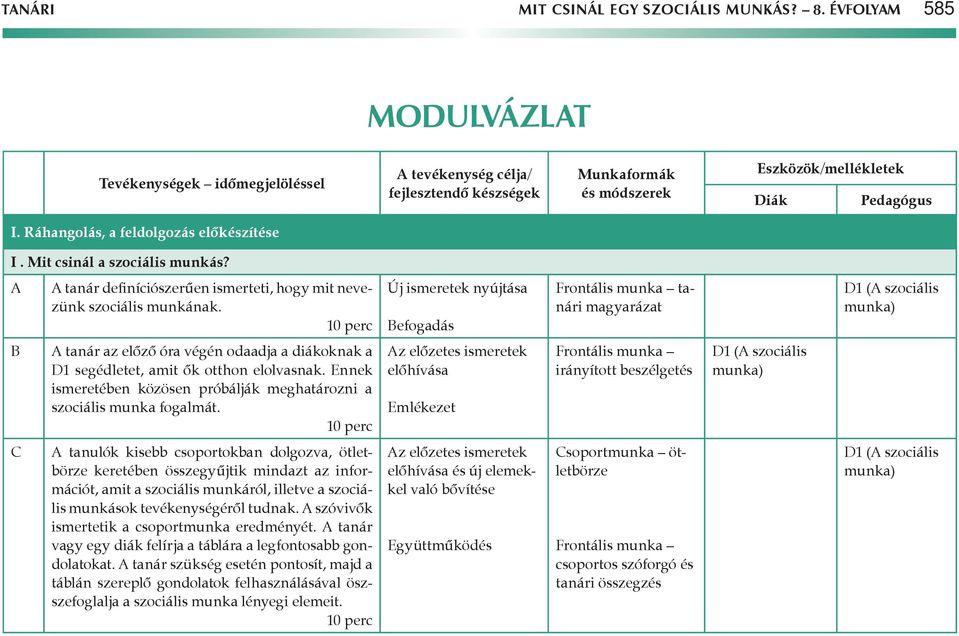 Új ismeretek nyújtása efogadás Frontális munka tanári magyarázat A tanár az előző óra végén odaadja a diákoknak a D1 segédletet, amit ők otthon elolvasnak.