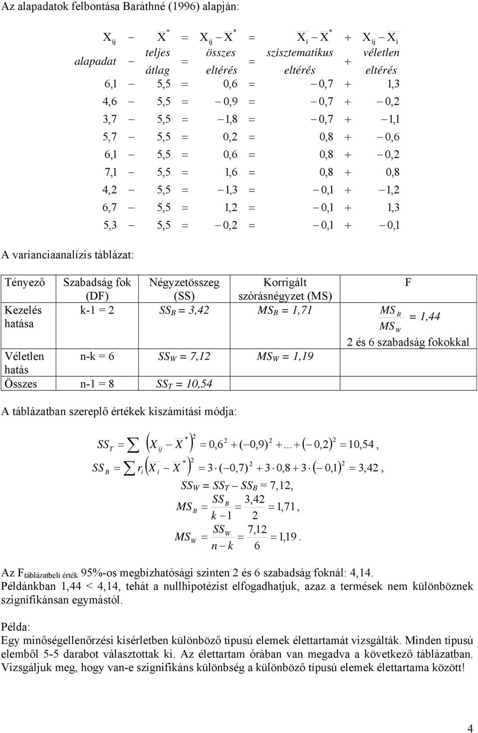 7,1 W 1,19 hatás Összes n-1 8 T 10,54 F 1,44 W és 6 szabadság fokokkal A táblázatban szereplő értékek kszámítás móda: ( ) 0,6 ( 0,9) ( 0,) 10, 54 ( ) 3 ( 0,7) 3 0,8 3 ( 0,1) 3, 4 T, r, W T 7,1, 3,4