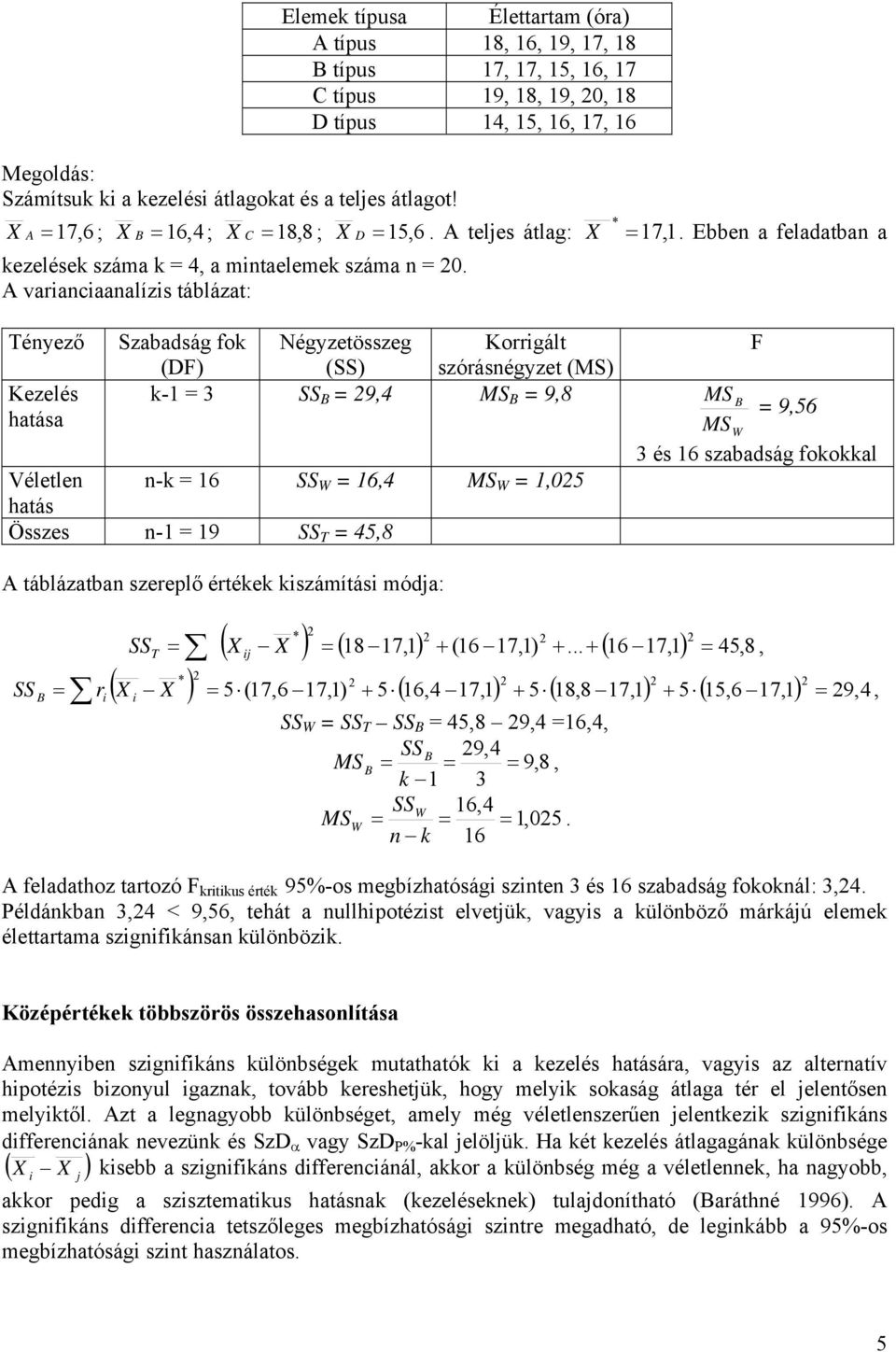 (DF) () szórásnégyzet () k-1 3 9,4 9,8 Véletlen n-k 16 W 16,4 W 1,05 hatás Összes n-1 19 T 45,8 F 9,56 W 3 és 16 szabadság fokokkal A táblázatban szereplő értékek kszámítás móda: T ( ) ( 18 17,1) (16