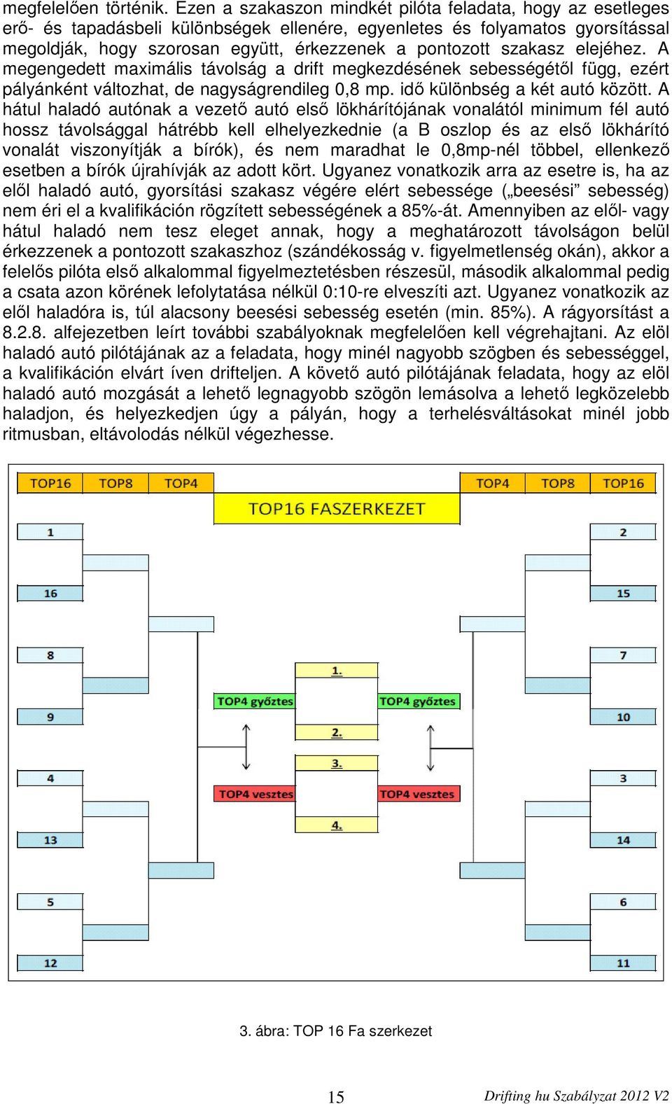 szakasz elejéhez. A megengedett maximális távolság a drift megkezdésének sebességétől függ, ezért pályánként változhat, de nagyságrendileg 0,8 mp. idő különbség a két autó között.