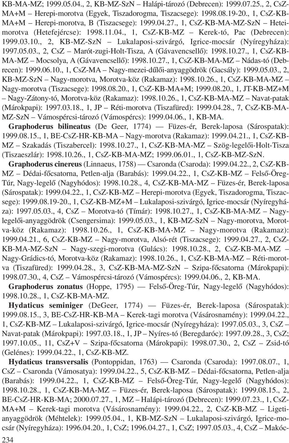 , 2, KB-MZ-SzN Lukalaposi-szivárgó, Igrice-mocsár (Nyíregyháza): 1997.05.03., 2, CsZ Marót-zugi-Holt-Tisza, A (Gávavencsellõ): 1998.10.27., 1, CsZ-KB- MA-MZ Mocsolya, A (Gávavencsellõ): 1998.10.27., 1, CsZ-KB-MA-MZ Nádas-tó (Debrecen): 1999.