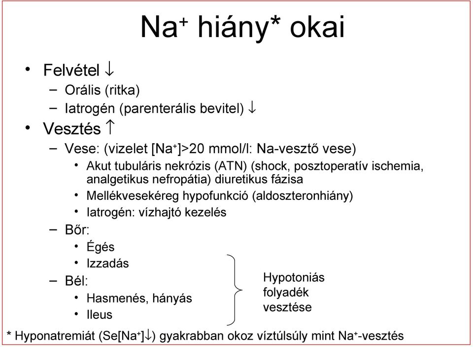 fázisa Mellékvesekéreg hypofunkció (aldoszteronhiány) Iatrogén: vízhajtó kezelés Bőr: Égés Izzadás Bél: Hasmenés,