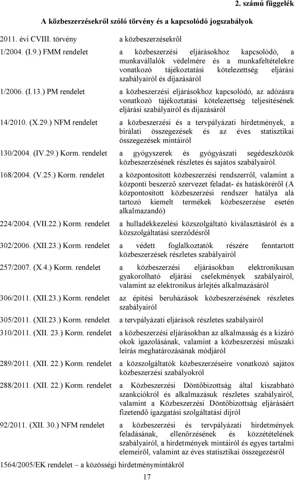 ) PM rendelet a közbeszerzési eljárásokhoz kapcsolódó, az adózásra vonatkozó tájékoztatási kötelezettség teljesítésének eljárási szabályairól és díjazásáról 14/2010. (X.29.