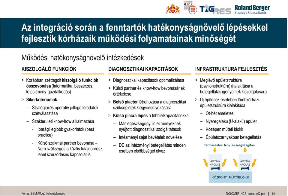 feladatok szétválasztása Szakterületi know-how alkalmazása - Iparági legjobb gyakorlatok (best practice) - Küls* szakmai partner bevonása Nem szükséges a közös tulajdonrész, lehet szerz*déses