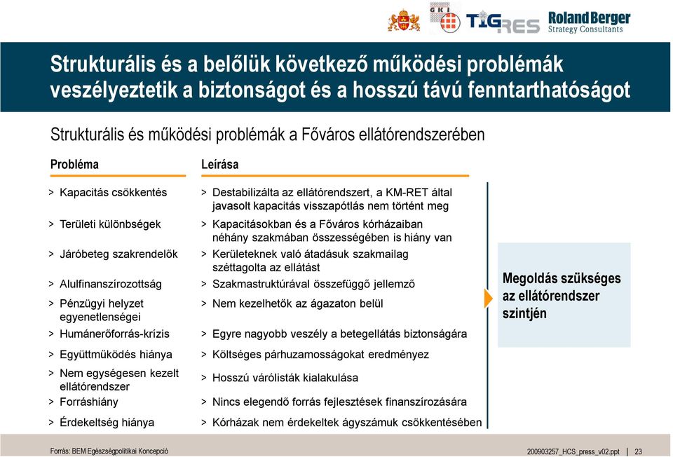 szakmában összességében is hiány van > Járóbeteg szakrendel%k > Kerületeknek való átadásuk szakmailag széttagolta az ellátást > Alulfinanszírozottság > Szakmastruktúrával összefügg% jellemz% >