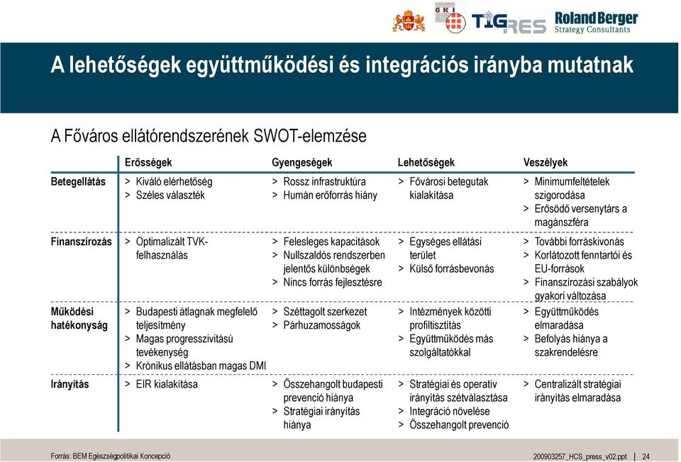 TVKfelhasználás > Felesleges kapacitások > Nullszaldós rendszerben jelent*s különbségek > Nincs forrás fejlesztésre > Egységes ellátási terület > Küls* forrásbevonás > További forráskivonás >