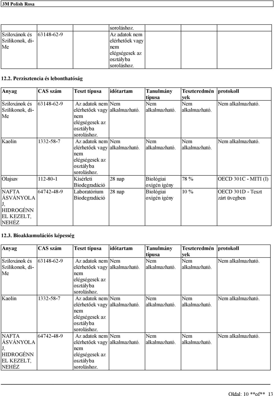 2. Perziztencia é lebonthatóág Anyag CAS zám Tezt típua időtartam Tanulmány típua Sziloxánok é 63148-62-9 Az adatok Szilikonok, di- Me elégégeek az oztályba Kaolin 1332-58-7 Az adatok elégégeek az