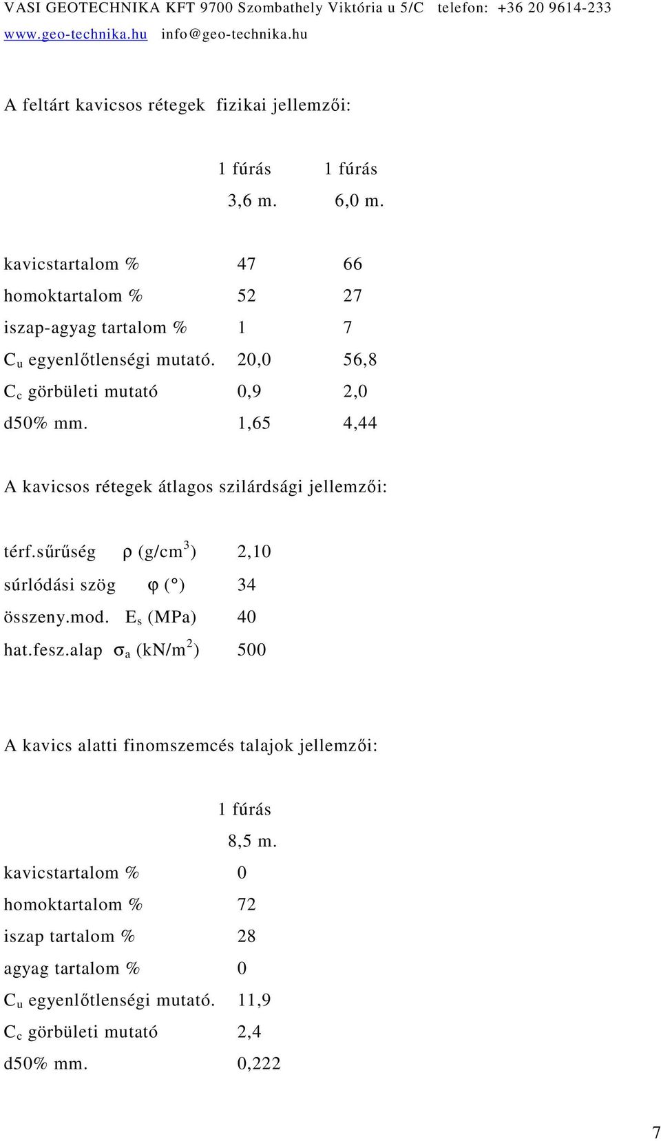 1,65 4,44 A kavicsos rétegek átlagos szilárdsági jellemzıi: térf.sőrőség ρ (g/cm 3 ) 2,10 súrlódási szög ϕ ( ) 34 összeny.mod. E s (MPa) 40 hat.fesz.