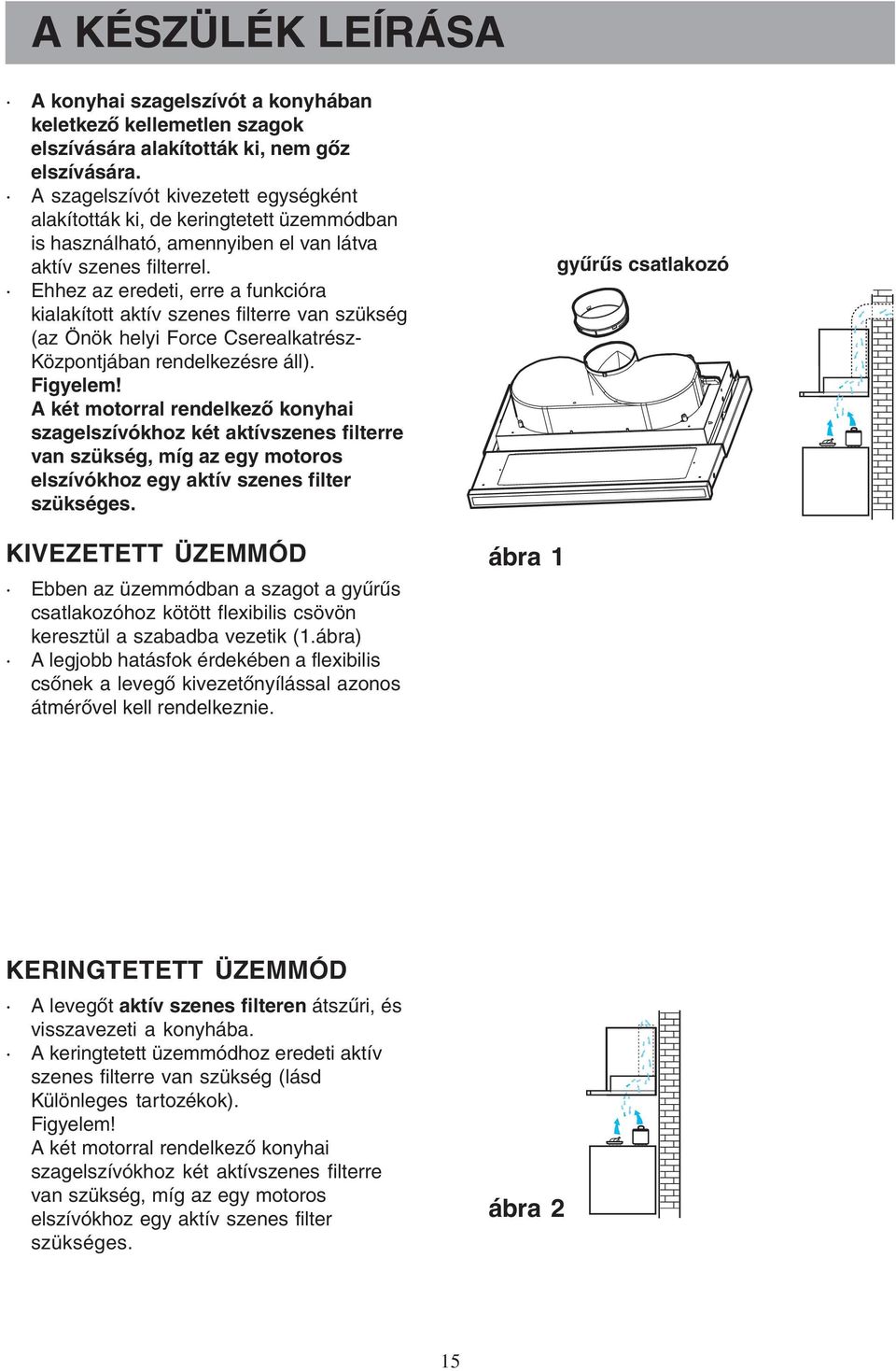 Ehhez az eredeti, erre a funkcióra kialakított aktív szenes filterre van szükség (az Önök helyi Force Cserealkatrész- Központjában rendelkezésre áll). Figyelem!