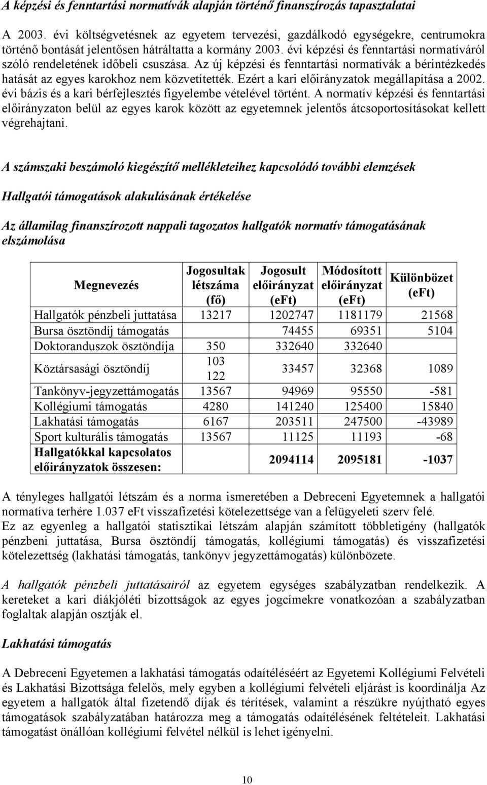 évi képzési és fenntartási normatíváról szóló rendeletének időbeli csuszása. Az új képzési és fenntartási normatívák a bérintézkedés hatását az egyes karokhoz nem közvetítették.