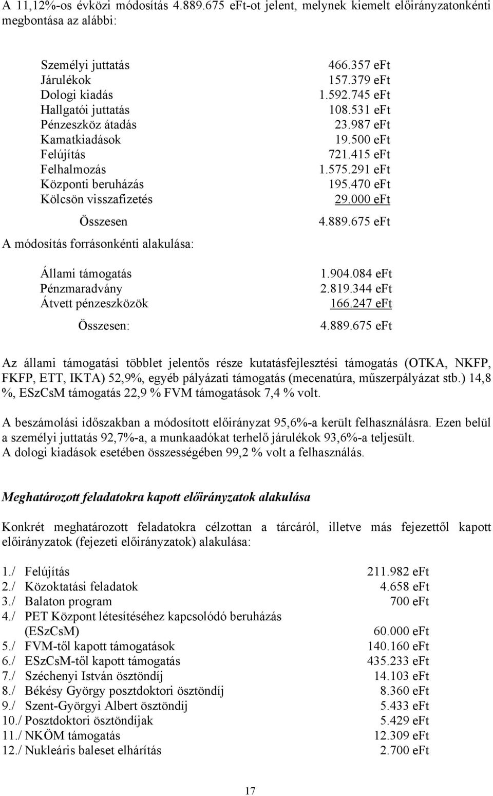 beruházás Kölcsön visszafizetés Összesen A módosítás forrásonkénti alakulása: Állami támogatás Pénzmaradvány Átvett pénzeszközök Összesen: 466.357 eft 157.379 eft 1.592.745 eft 108.531 eft 23.