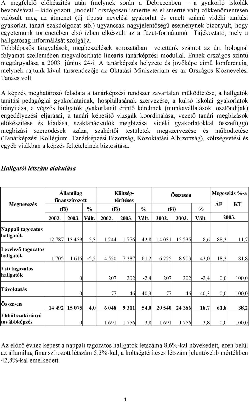 ) ugyancsak nagyjelentőségű eseménynek bizonyult, hogy egyetemünk történetében első ízben elkészült az a füzet-formátumú Tájékoztató, mely a hallgatóság informálását szolgálja.