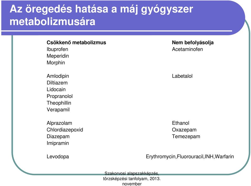 Verapamil Alprazolam Chlordiazepoxid Diazepam Imipramin Levodopa Nem