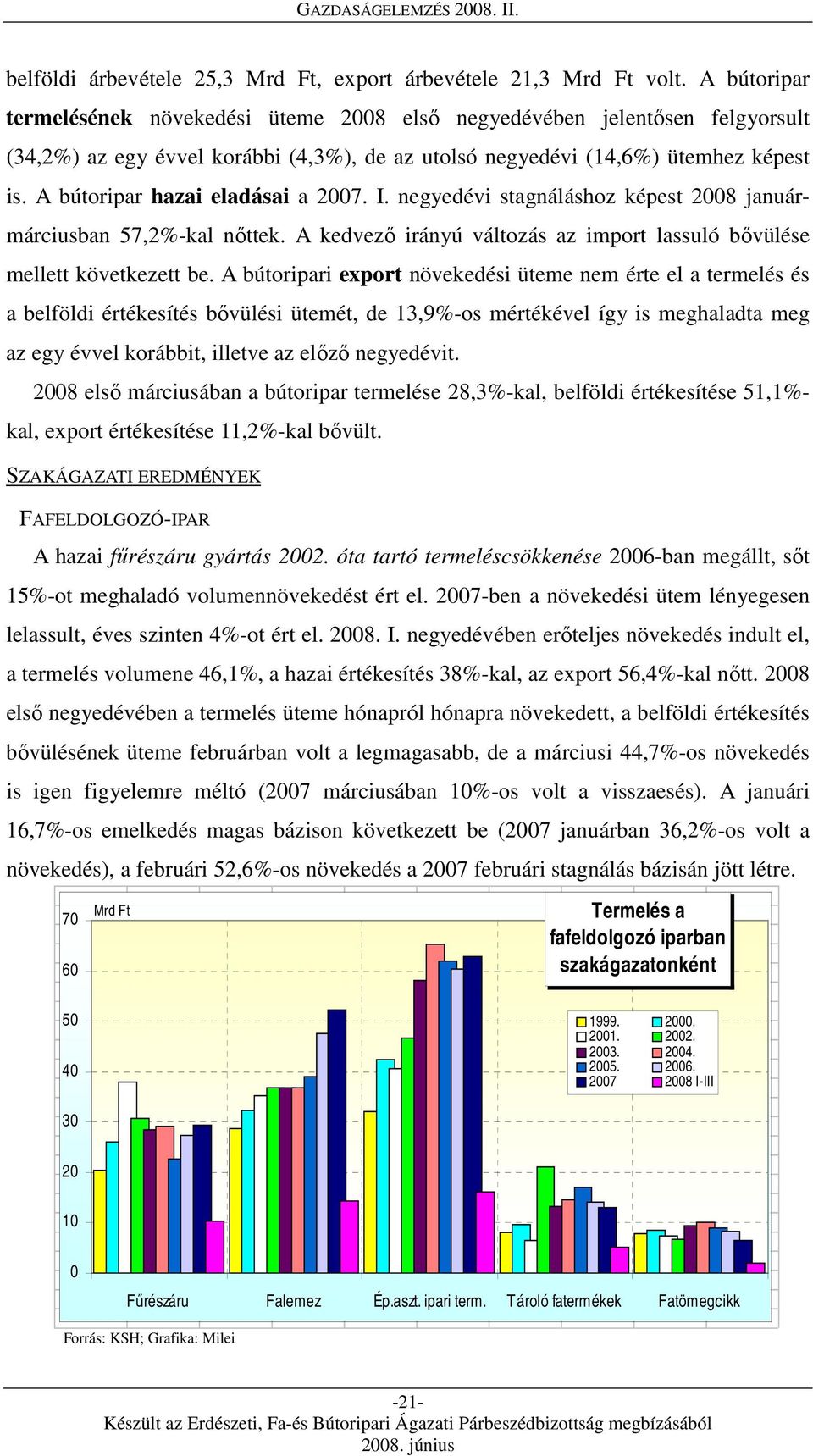 A bútoripar hazai eladásai a 2007. I. negyedévi stagnáláshoz képest 2008 januármárciusban 57,2%-kal nőttek. A kedvező irányú változás az import lassuló bővülése mellett következett be.