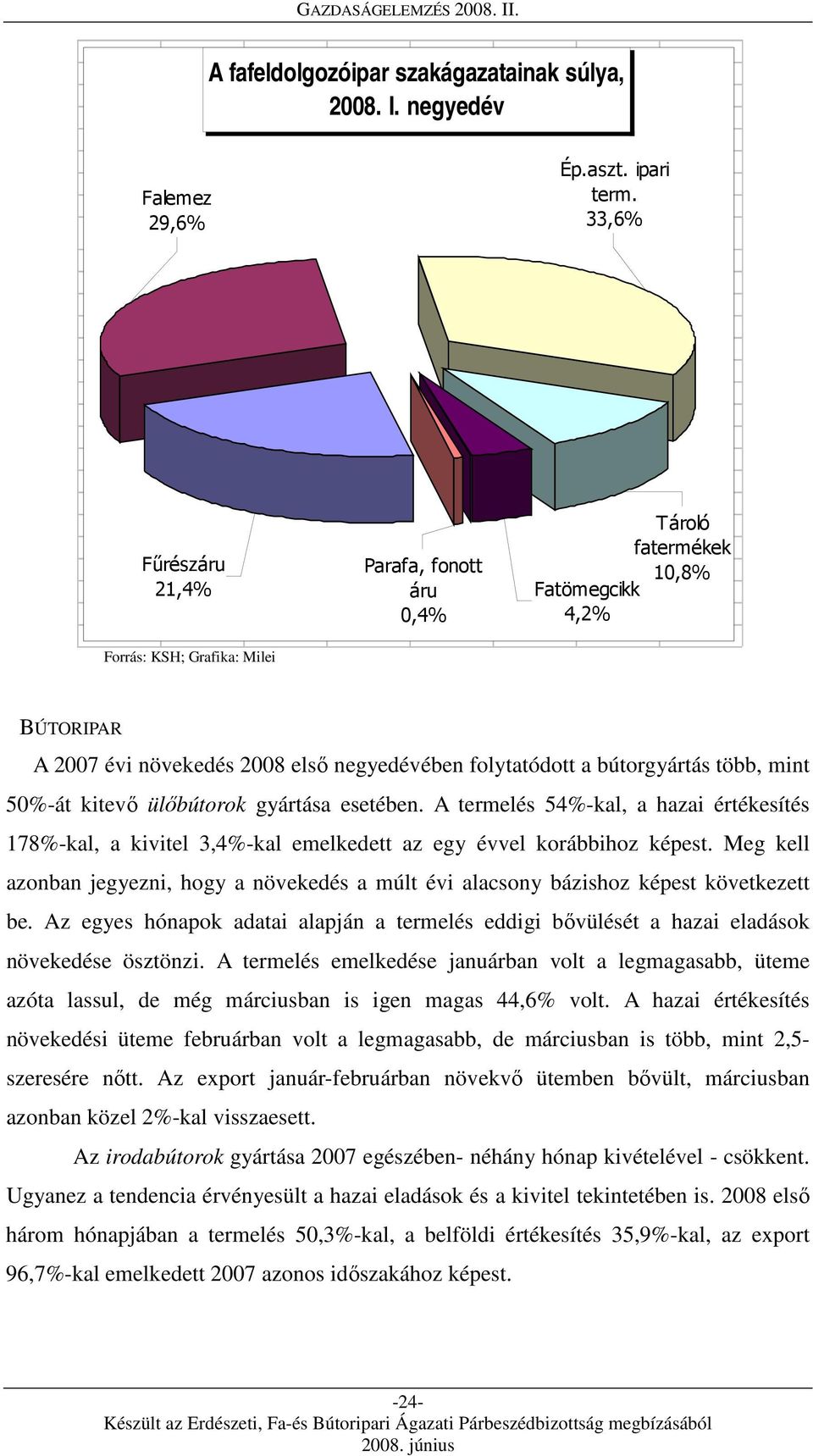 több, mint 50%-át kitevő ülőbútorok gyártása esetében. A termelés 54%-kal, a hazai értékesítés 178%-kal, a kivitel 3,4%-kal emelkedett az egy évvel korábbihoz képest.