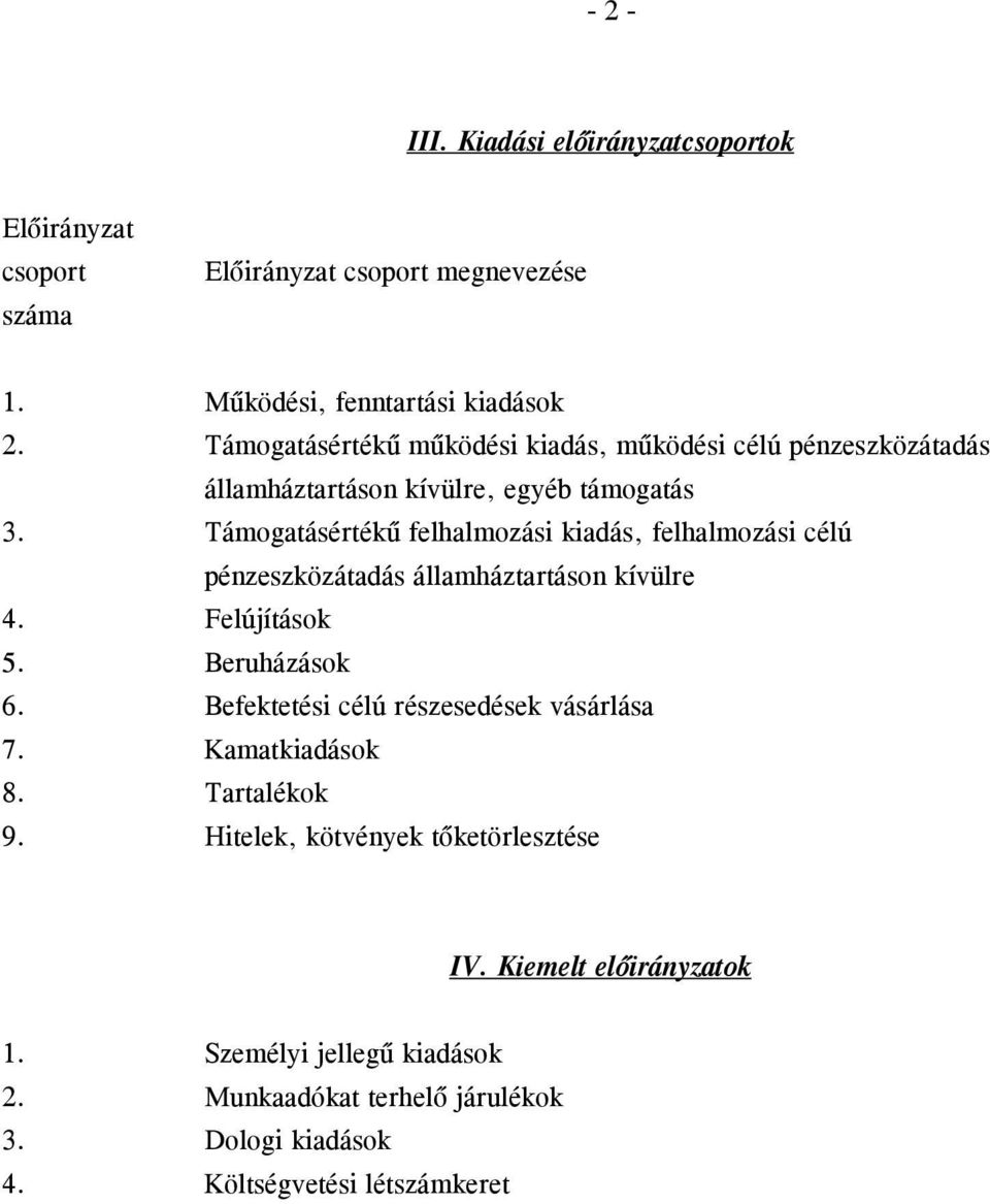 Támogatásértékű felhalmozási kiadás, felhalmozási célú pénzeszközátadás államháztartáson kívülre 4. Felújítások 5. Beruházások 6.