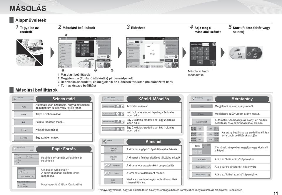 Automatikusan azonosítja, hogy a másolandó dokumentum színes vagy fekete fehér. Teljes színben másol. Fekete-fehérben másol. Két színben másol. Egy színben másol.
