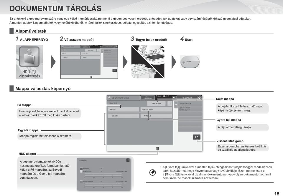 Alapműveletek 1 ALAPKÉPERNYŐ 2 Válasszon mappát 3 Tegye be az eredetit 4 Start Mappa választás képernyő Saját mappa Fő Mappa Használja ezt, ha olyan eredetit ment el, amelyet a felhasználók között