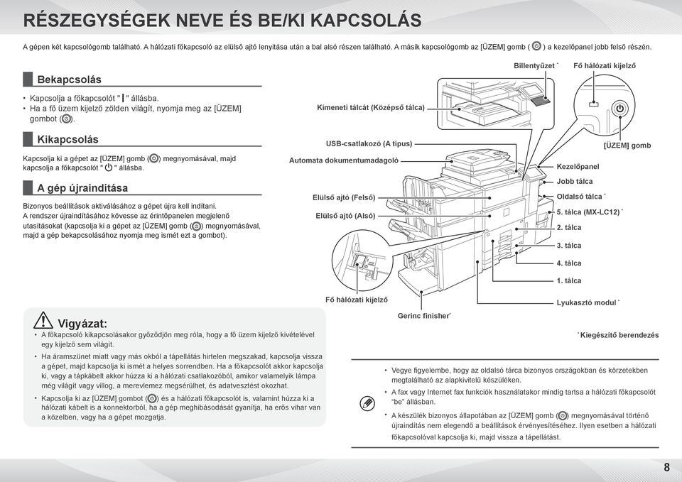 Ha a fő üzem kijelző zölden világít, nyomja meg az [ÜZEM] gombot ( ). Kikapcsolás Kapcsolja ki a gépet az [ÜZEM] gomb ( kapcsolja a főkapcsolót " " állásba.