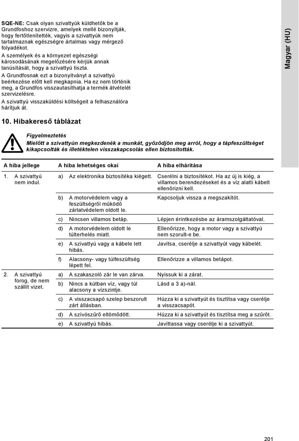 Ha ez nem történik meg, a Grundfos visszautasíthatja a termék átvételét szervizelésre. A szivattyú visszaküldési költségeit a felhasználóra hárítjuk át. Magyar (HU) 10.