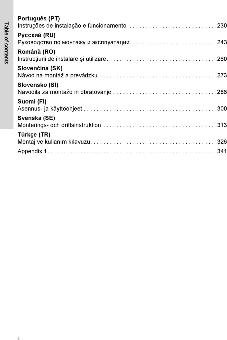 ...................................273 Slovensko (SI) Navodila za montažo in obratovanje................................286 Suomi (FI) Asennus- ja käyttöohjeet.