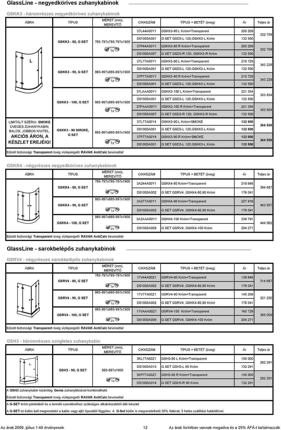 GSD3-L 2,GSKK3-L 32 5 37P77AY GSKK3-9 R +Transparent 2 729 DA G SET GSD3-L 2,GSKK3-L 32 5 343 229 343 229 GSKK3 -, G SET 985-997x985-997x9 x 37LAAAY GSKK3- L +Transparent 22 354 DA G SET GSD3-L