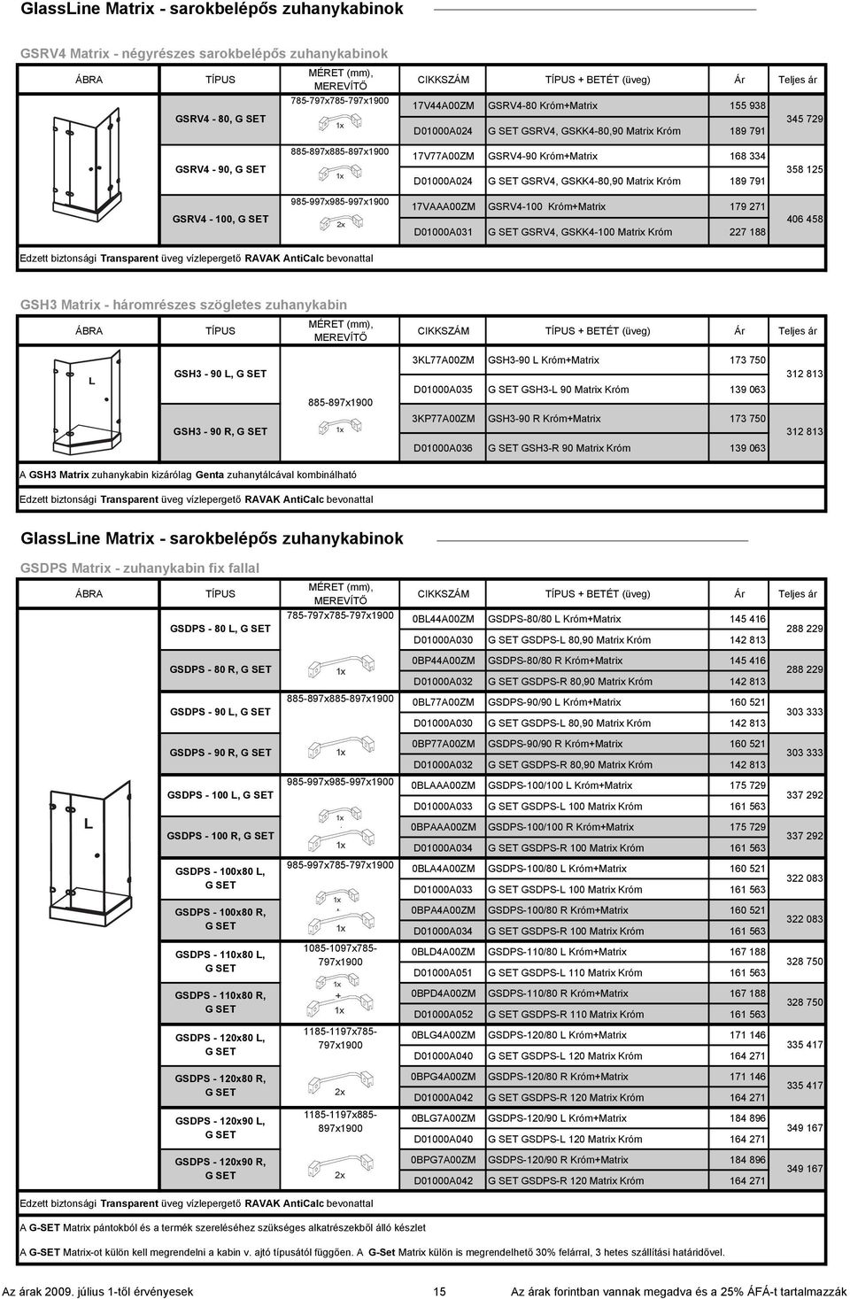 985-997x985-997x9 2x 7VAAAZM GSRV4- +Matrix 79 27 DA3 G SET GSRV4, GSKK4- Matrix 227 88 46 458 Edzett biztonsági Transparent üveg vízlepergető RAVAK Antialc bevonattal GSH3 Matrix - háromrészes