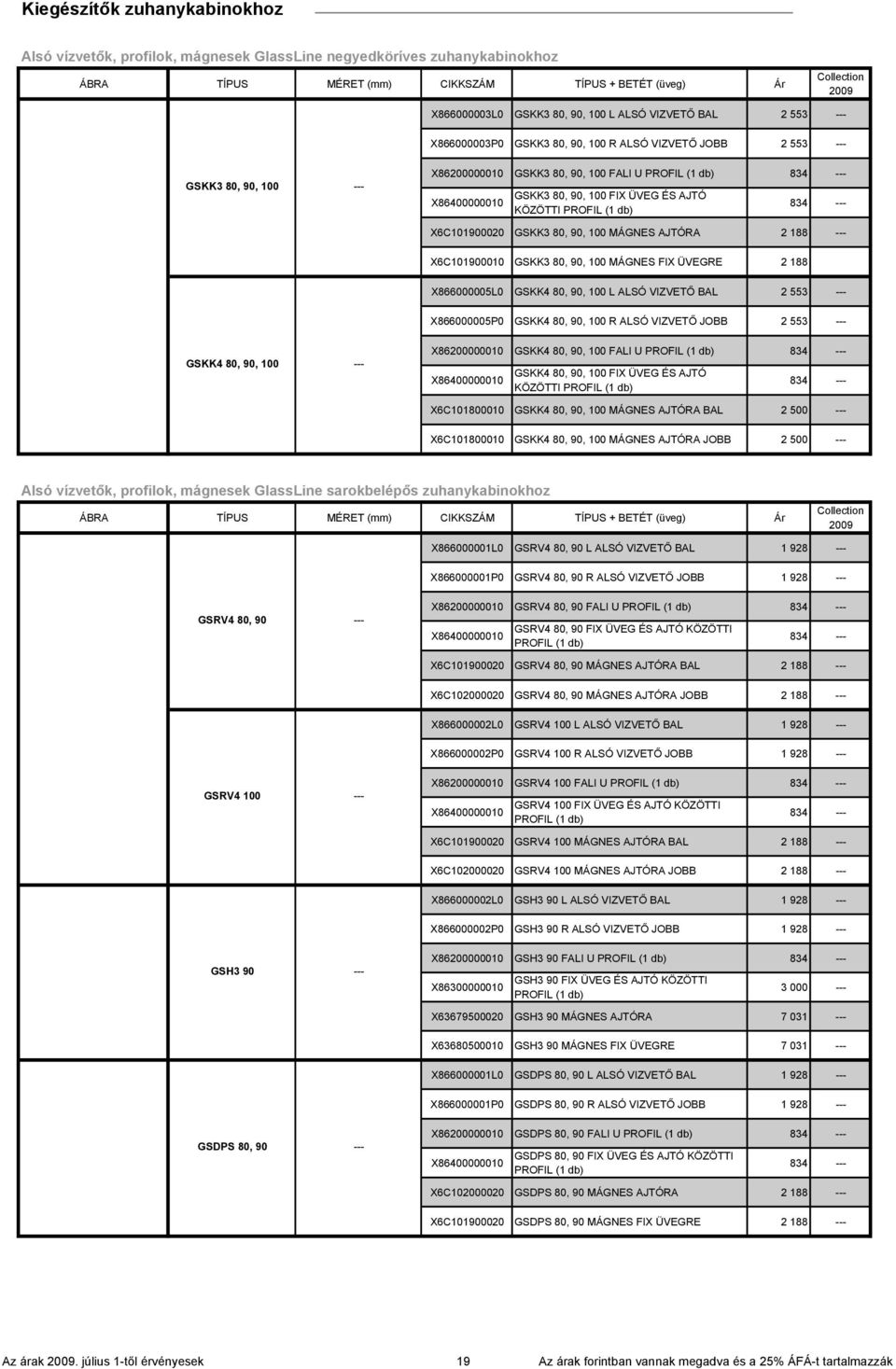 ÜVEGRE 2 88 X8665L GSKK4 8, 9, L ALSÓ VIZVETŐ BAL 2 553 X8665P GSKK4 8, 9, R ALSÓ VIZVETŐ JOBB 2 553 GSKK4 8, 9, X862 GSKK4 8, 9, FALI U PROFIL ( db) 834 X864 GSKK4 8, 9, FIX ÜVEG ÉS AJTÓ KÖZÖTTI