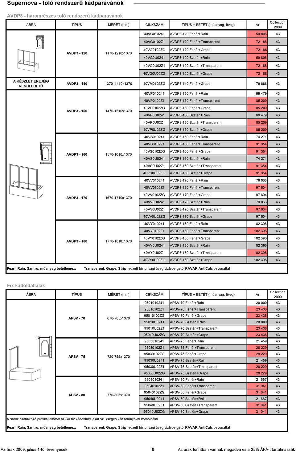 AVDP3-4 37 4x37 4VM2ZG AVDP3-4 Fehér+Grape 79 688 43 4VP24 AVDP3-5 Fehér+Rain 69 479 43 4VP2Z AVDP3-5 Fehér+Transparent 85 29 43 AVDP3-5 47-5x37 AVDP3-6 57-6x37 AVDP3-7 67-7x37 AVDP3-8 77-8x37 4VP2ZG