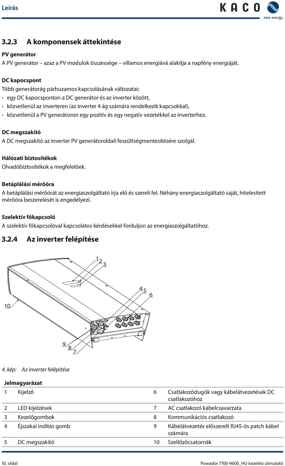 kapcsokkal), közvetlenül a P generátoron egy pozitív és egy negatív vezetékkel az inverterhez. DC megszakító A DC megszakító az inverter P generátoroldali feszültségmentesítésére szolgál.