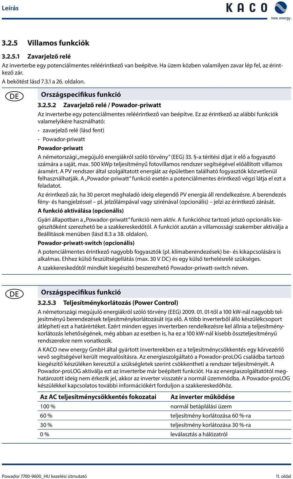 Ez az érintkező az alábbi funkciók valamelyikére használható: zavarjelző relé (lásd fent) Powador-priwatt Powador-priwatt A németországi megújuló energiákról szóló törvény (EEG) 33.