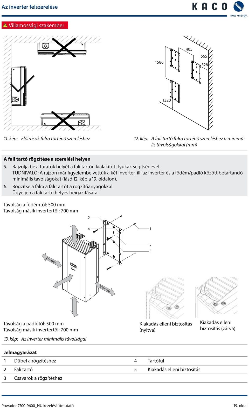 TUDNIALÓ: A rajzon már figyelembe vettük a két inverter, ill. az inverter és a födém/padló között betartandó minimális távolságokat (lásd 12. kép a 19. oldalon). 6.