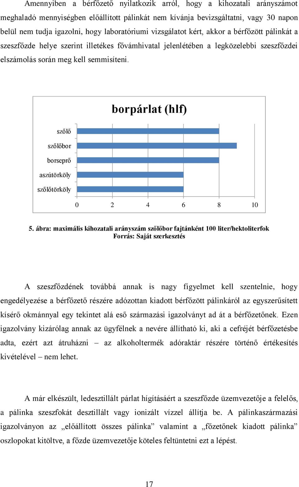 borpárlat (hlf) szőlő szőlőbor borseprő aszútörköly szőlőtörköly 0 2 4 6 8 10 5.