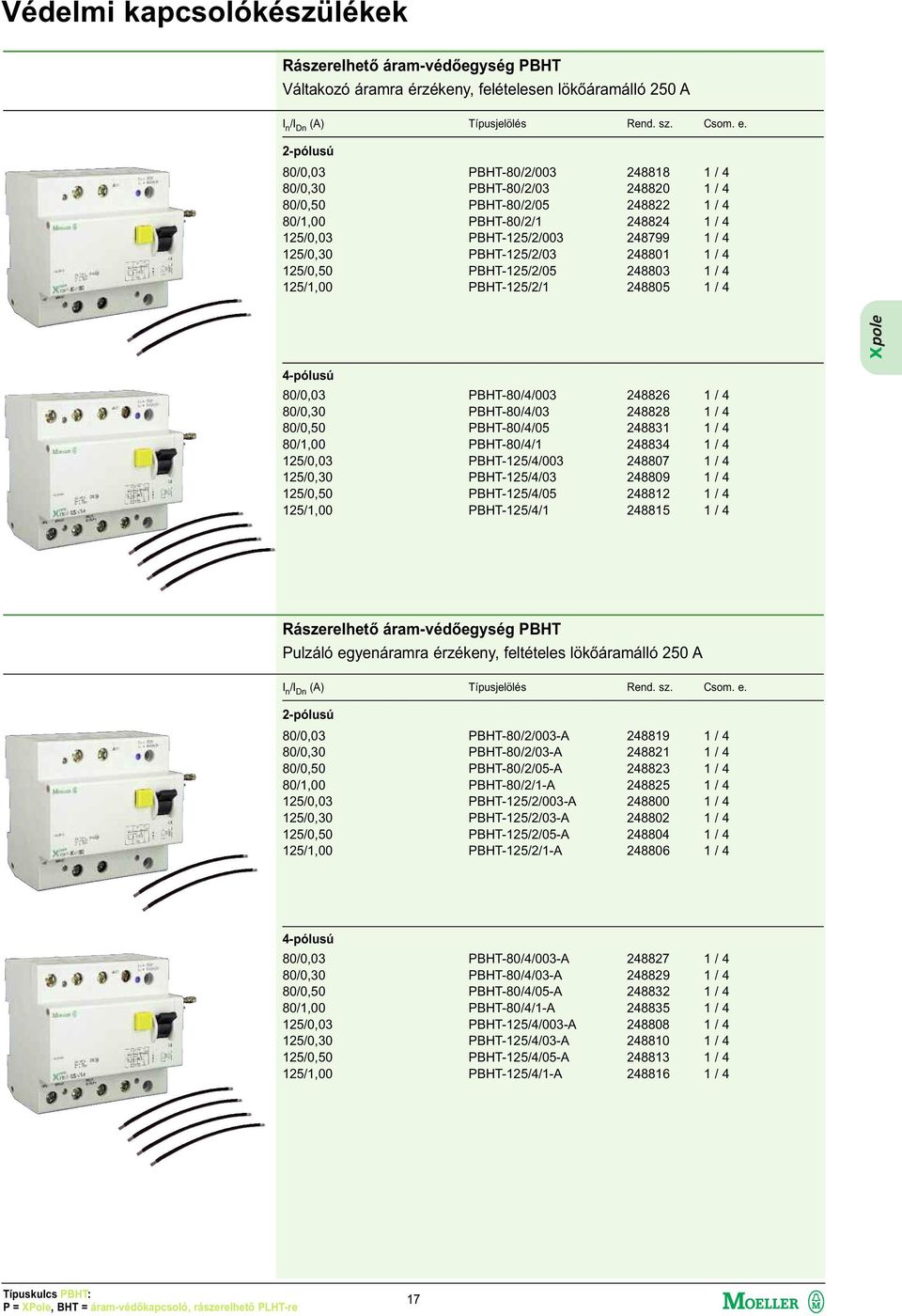 248799 1 / 4 PBHT-125/2/03 248801 1 / 4 PBHT-125/2/05 248803 1 / 4 PBHT-125/2/1 248805 1 / 4 4-pólusú 80/0,03 80/0,30 80/0,50 80/1,00 125/0,03 125/0,30 125/0,50 125/1,00 PBHT-80/4/003 248826 1 / 4