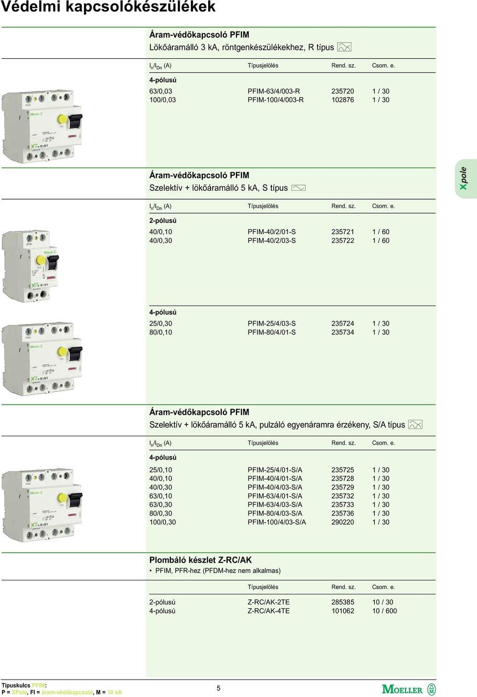 2-pólusú 40/0,10 40/0,30 PFIM-40/2/01-S 235721 1 / 60 PFIM-40/2/03-S 235722 1 / 60 4-pólusú 25/0,30 80/0,10 PFIM-25/4/03-S 235724 1 / 30 PFIM-80/4/01-S 235734 1 / 30 Áram-védőkapcsoló PFIM Szelektív