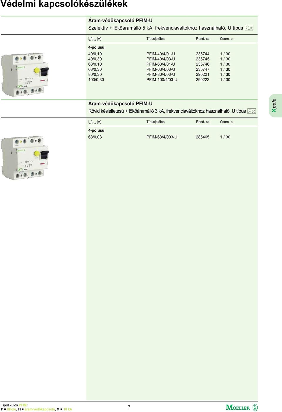 235747 1 / 30 PFIM-80/4/03-U 290221 1 / 30 PFIM-100/4/03-U 290222 1 / 30 Áram-védőkapcsoló PFIM-U Rövid késleltetésű + lökőáramálló 3 ka, frekvenciaváltókhoz