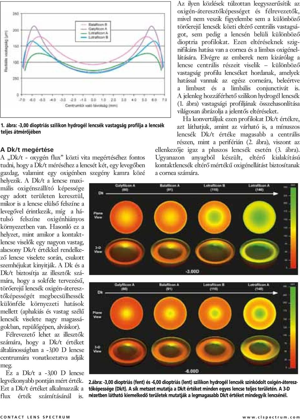 A Dk/t a lencse maximális oxigénszállító képessége egy adott területen keresztül, mikor is a lencse elülsô felszíne a levegôvel érintkezik, míg a hátulsó felszíne oxigénhiányos környezetben van.