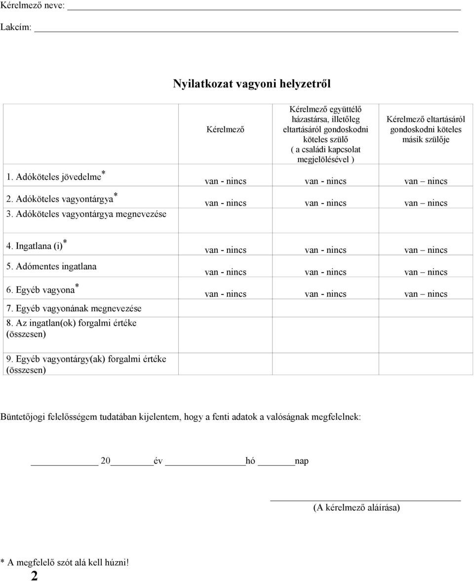 Ingatlana (i) * van - nincs van - nincs van nincs 5. dómentes ingatlana van - nincs van - nincs van nincs 6. Egyéb vagyona * van - nincs van - nincs van nincs 7.