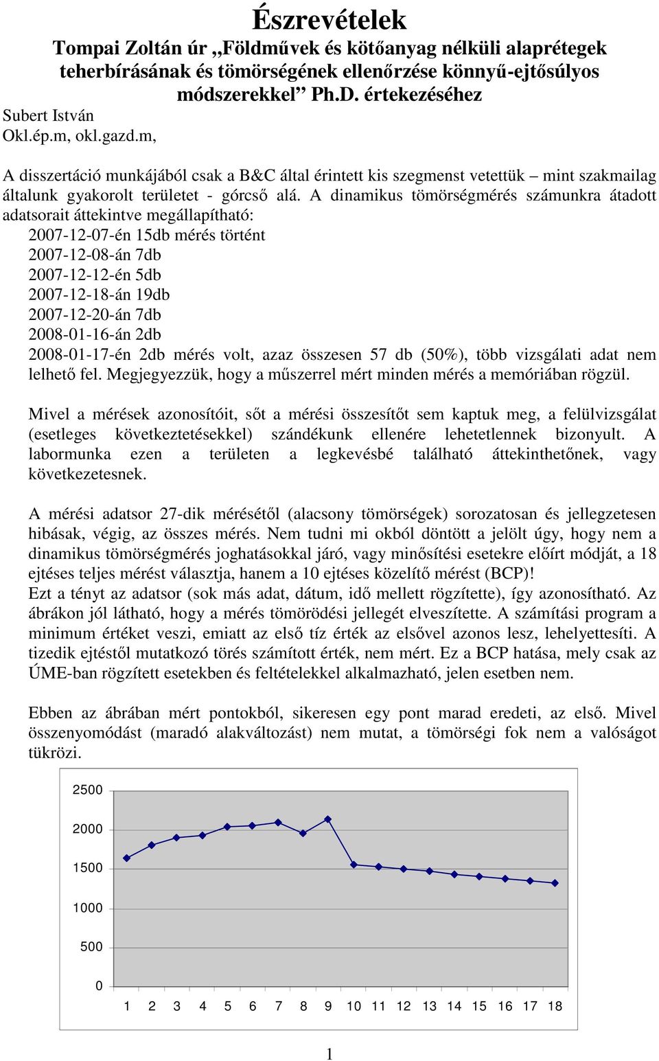 A dinamikus tömörségmérés számunkra átadott adatsorait áttekintve megállapítható: 2007-12-07-én 15db mérés történt 2007-12-08-án 7db 2007-12-12-én 5db 2007-12-18-án 19db 2007-12-20-án 7db