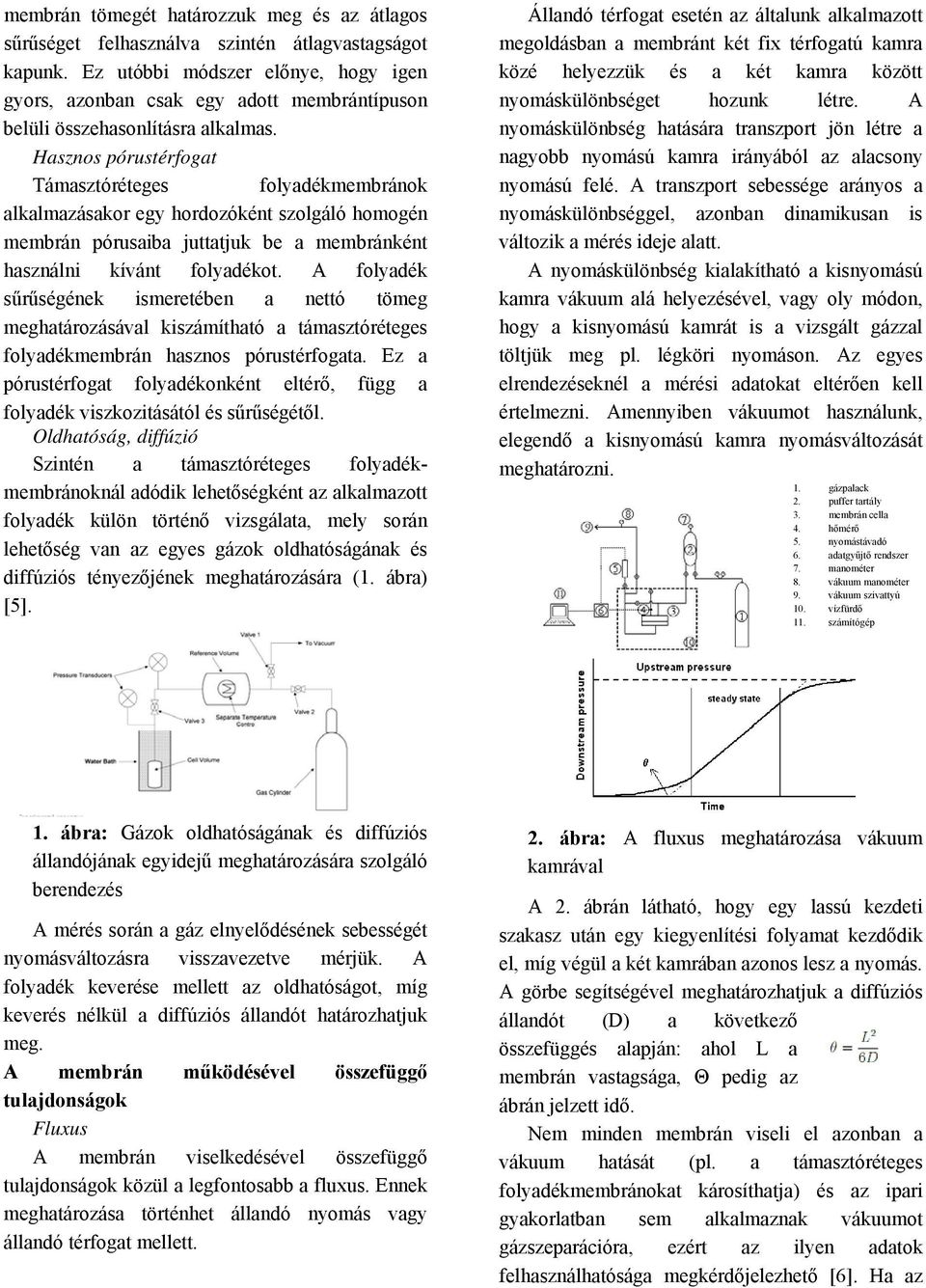 Hasznos pórustérfogat Támasztóréteges folyadékmembránok alkalmazásakor egy hordozóként szolgáló homogén membrán pórusaiba juttatjuk be a membránként használni kívánt folyadékot.