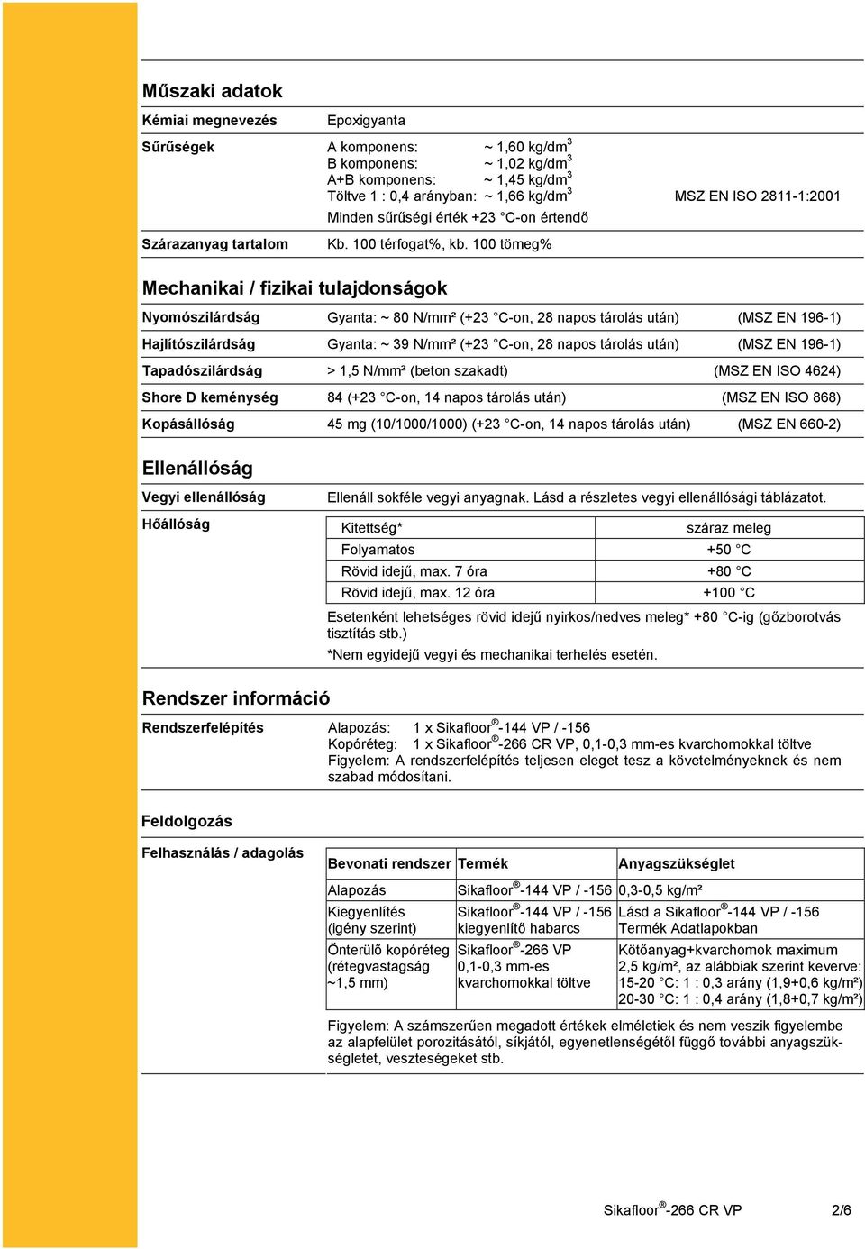 100 tömeg% Mechanikai / fizikai tulajdonságok Nyomószilárdság Gyanta: ~ 80 N/mm² (+23 C-on, 28 napos tárolás után) (MSZ EN 196-1) Hajlítószilárdság Gyanta: ~ 39 N/mm² (+23 C-on, 28 napos tárolás